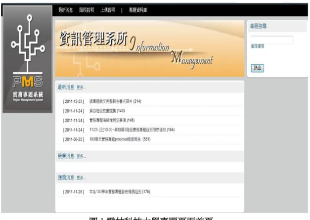圖 1 雲林科技大學專題頁面首頁 