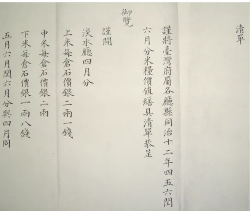 圖 1.1.7：臺灣鎮道摺奏同治十二年夏季分糧價清單