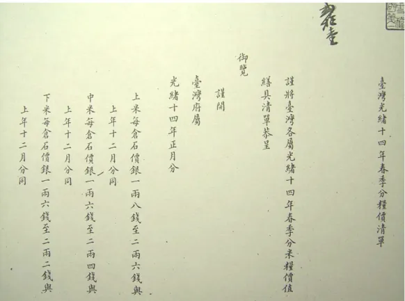 圖 1.1.8：臺灣巡撫劉銘傳摺報光緒十四年春季分糧價清單
