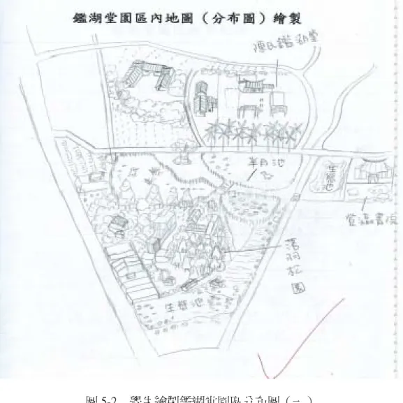 圖 5-2  學生繪製鑑湖堂園區分布圖（一） 