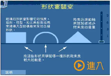 圖 5  虛擬實驗室  2.動手做實驗室  動手做實驗室主要在提供學習者動手製作前述虛擬實驗室所設計出橋樑的 機會，在動手做實驗室中主要描述學生所必須解決的問題，並說明可使用的工 具、材料、以及測試載重的方式等。透過此一動手做的活動，學生可以將各學 科的知識善用於日常生活的經驗中，藉此強化理論與實務結合的關係（如圖 6） 。 圖 6  動手做實驗室  （三）標準導向統整課程的評量 在評量內涵的探討上，本研究主要針對前述能力指標的詮釋結果進行分