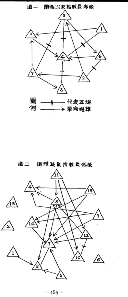 圖 : 代裴主過