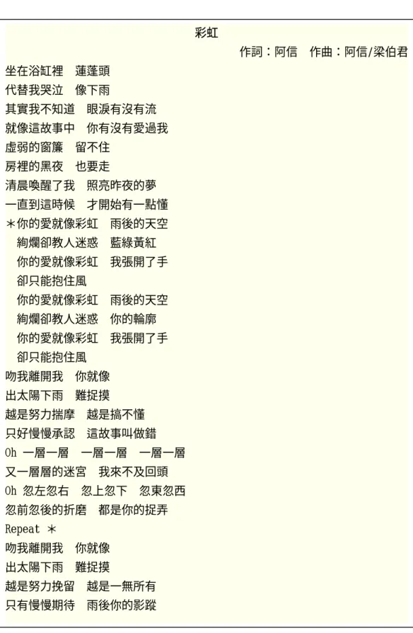 圖 4-2：小易喜歡的歌詞內容  另外，有些受訪者將歌詞描述內容作為故事來欣賞，如小榆喜歡「seven years」 這首歌，她說： 「歌詞內容在描述小女孩蠻淒苦可憐，只有一個人啊！剛開始只接彩虹 作詞：阿信 作曲：阿信/梁伯君 坐在浴缸裡 蓮蓬頭 代替我哭泣 像下雨 其實我不知道 眼淚有沒有流 就像這故事中 你有沒有愛過我 虛弱的窗簾 留不住 房裡的黑夜 也要走 清晨喚醒了我 照亮昨夜的夢 一直到這時候 才開始有一點懂 ＊你的愛就像彩虹 雨後的天空  絢爛卻教人迷惑 藍綠黃紅  你的愛就像彩虹 我張開了手