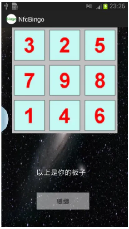 圖 4-13    開始頁面              選擇繼續下一步之後，系統會提示使用者將手機接觸 NFC 標籤，接著系統 會從 NFC 標籤內的題庫當中隨機抽選一題出來當作題目。當使用者輸入答案時系 統會檢查答案是否正確無誤，若是錯誤則需再次回答。                圖 4-14    提示讀取 NFC 標籤內容        圖 4-15    顯示題目 