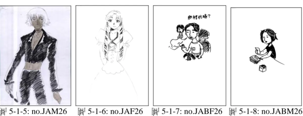 圖 5-1-5: no.JAM26     圖 5-1-6: no.JAF26    圖 5-1-7: no.JABF26   圖 5-1-8: no.JABM26   