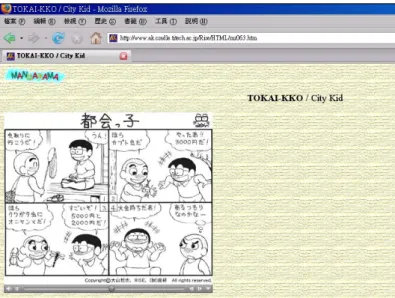 圖 3-1　TOKAI-KKO / City Kid