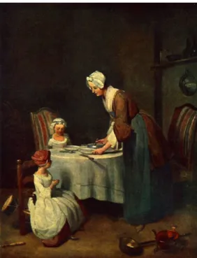 圖 4-3-3，夏丹（Jean Baptiste Simeon Chardin） ， 《飯 前祈禱》 ，1740 年，49.5×39.5cm 