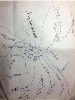 圖 3  Atung Yupas 手繪泰雅爾族傳統領域 Papak Waqa 中心河川分佈圖 43