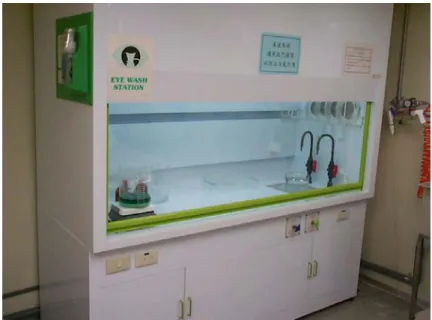 圖 3-14  抽氣式化學工作台    