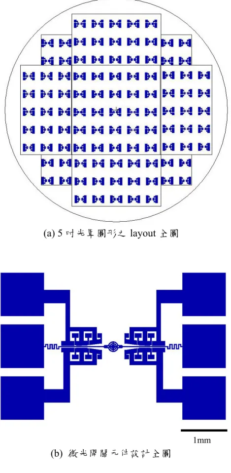 圖 3-4  微光開關光罩之圖形設計 