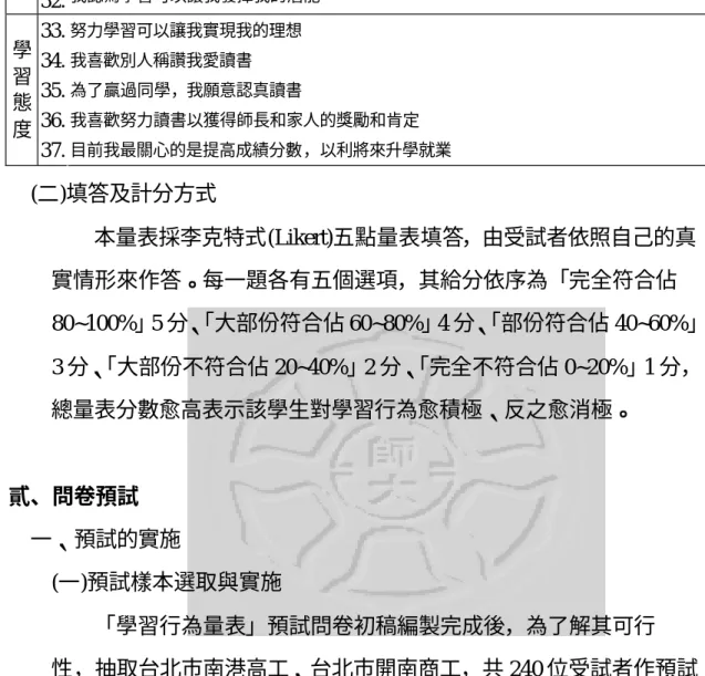 表 3-6 學習行為調查預試量表(續)   32.  我認為學習可以讓我發揮我的潛能  33.  努力學習可以讓我實現我的理想  34.  我喜歡別人稱讚我愛讀書  35