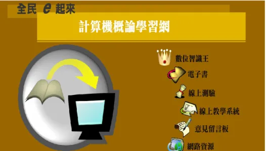 圖 2-5  計 算 機 概 論 學 習 網   學 校 開 設 計 算 機 概 論 課 程 ， 主 要 是 讓 學 生 認 識 我 們 身 邊 的 好 伙 伴 電 腦 ， 除 了 如 何 使 用 他 ， 另 外 就 是 知 道 電 腦 的 基 本 原 理 基 運 作 ， 培 養 學 生 正 確 的 使 用 態 度 。 然 而 高 職 著 重 在 技 能 的 精 進 ， 都 會 希 望 學 生 能 通 過 相 關 的 技 能 檢 定 ， 像 是 電 腦 軟 體 應 用 丙 級 證 照 … 等 等 。 此 證