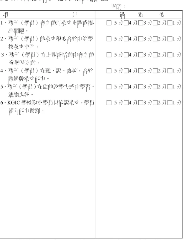 表 7  外籍老師回饋表  桃園縣龍潭鄉優秀青少年遊學團外籍老師回饋表                                                                                      老師：  項                                                目  滿          意            度  1、孩子（學員）會主動以英文交談或提 出問題。  2、孩子（學員）的英文程度合於中等學 校英文水平。 