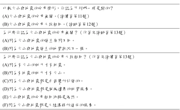 表 4-2-9  第一部份第 10、11、12 題題目敘述  10.  比較火山與地震的分布情形，你認為下列哪一項是對的？  (A)火山與地震的分布無關。 （請續答第11題）  (B)火山與地震的分布大致相同。 （請跳答第12題）  11