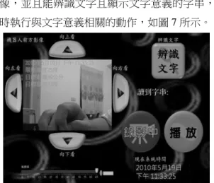圖 4  辨識使用者介面(辨識後)  b.線上編輯介面：用來直接操作機器人，提供線上 編輯機器人動作的功能，並且能將此動作記錄起 來，作為機器人動作腳本之用，介面如圖 5 所示。      圖 5  線上編輯介面  c.動作控制介面：可讓機器人載入預設的腳本做出 各種連續多樣化的姿勢，並可以選擇用滑鼠按鈕 或搖桿控制，介面如圖 6 所示。  圖 6  動作控制介面  d.錄影辨識介面：錄下機器人前方影像並播放影 像，並且能辨識文字且顯示文字意義的字串，同時執行與文字意義相關的動作，如圖 7 所示。 圖 7 