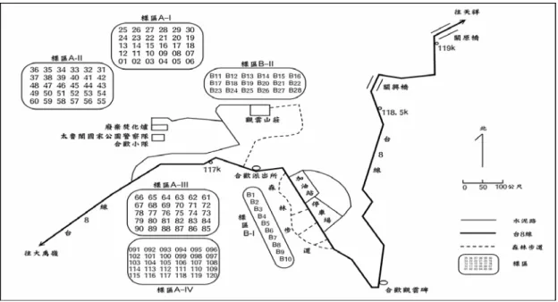 Figure 1. Spatial arrangement of nest boxes at Guan-Yuan in the Taroko National Park. 