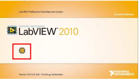 圖 4.3    Labview FPGA module  元件符號 