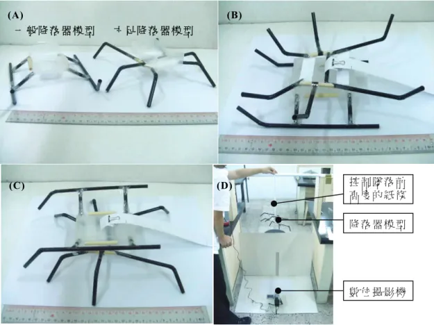圖 九 、 兩 種 降 落 器 模 型 的 照 片(A、B、 C)與 模 擬 降 落 的 實驗 器 材 照 片 (D)。  (C)                                                                  (D)一 般 降 落 器 模 型       六 足 降 落 器 模 型(A)                                                                      (B) 控 制 墜 落 前  高