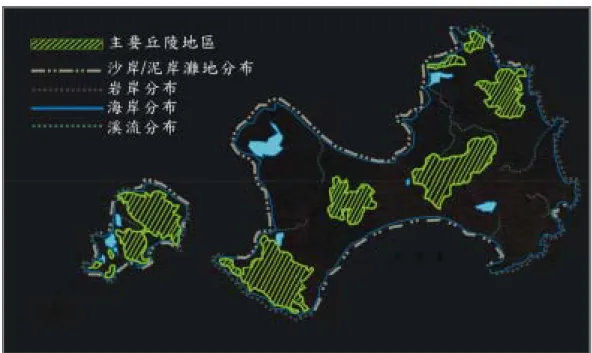 圖 2-7  金門縣自然資源分布概況圖  （本研究整理，地圖來源：金門縣行政區域） 2.人文環境資源  金門地區因為開發較早，自有史料記載已有約 1600 年的人類開發歷史。雖 然開發早，但因民國 38 年政府遷徙與軍事政策之影響，其許多傳統文化與建築、 古蹟多被保存下來，未流於開發破壞。金門地區人文環境資源豐富，可分成歷史 古蹟、傳統聚落與特色建築、戰地史蹟等部分。本研究參考「金門史蹟源流 (1987)」 、「金門人文采丰(1997)」等文獻資料與金門地區相關人文研究，整理資 料如下：  (1)歷史古蹟：