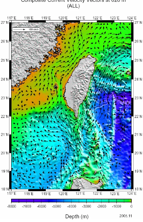 圖 3-1  臺灣周邊海域 20 公尺全年平均流況圖，底色為水深，色標自-8000~0 公尺。單位向量為 100 cm/s。(取自 http://www.ncor.ntu.edu.tw/) 