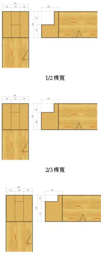 圖 3-6-3  不同榫肩寬度單添榫結構圖 1/2 榫寬 
