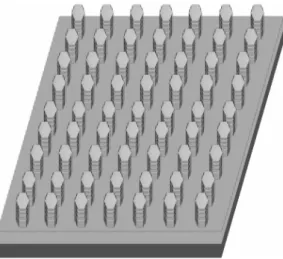 Fig. 2-6 The cubic arranging structures of hexagon of (a) TE band  structure, (b) TM band structure