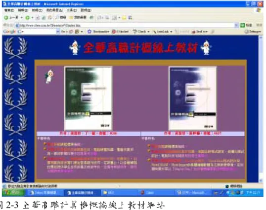 圖 2-3 全華高職計算機概論線上教材網站      資料來源：美國微軟公司探險者全球網際網路網站瀏覽器，（2007） 參、高職計算機概論網路線上教學網站(2006)：  http://web.csie.cyu.edu.tw/csie3/computer2/page3.htm ， 如圖 2-4  所示  圖 2- 4 高職計算機概論網路線上教學網站  資料來源：美國微軟公司探險者全球網際網路網站瀏覽器，（2007）