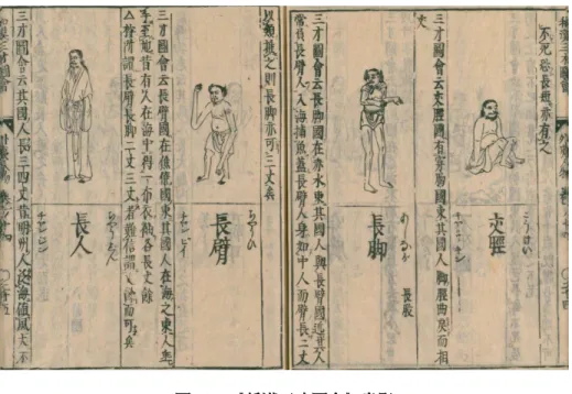 圖 19  《倭漢三才圖會》書影  與《倭漢三才圖會》相隔未久的，還出現享保四年（1719）帄住專菴編選《唐土訓蒙 圖彙》（圖 20），此書卷四卷五人物圖大都參考《倭漢三才圖會》，有交脛國、長腳、 長臂國等四十六國人物，也有《山海經》中的鳥獸蟲魚圖。 29 圖 20  左為《倭漢三才圖彙》書影，右為二十一卷本《唐土訓蒙圖彙》書影                                                           29     日‧平住專菴編選，楢村有稅子繪：《唐土訓蒙圖會》（