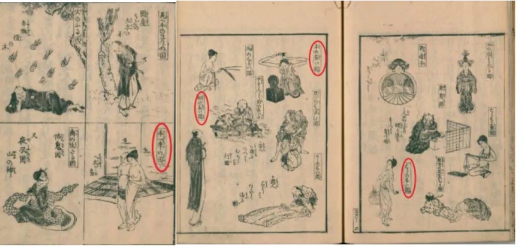 圖 24  《無飽三財圖會〃外夷部》書影  江戶時期，還有許多相關異國的屏風。日本公內廳三之丸尚藏館收藏的「萬國繪圖屏 風」其中有各種異國的男女々出光美術館藏的「萬國人物屏風」，其中也有各種異國人物 的配置，這些異國人物圖的屏風，其中並無「山海異形」。 33     《山海經》的內容與圖像在過去的日本，影響的時期一直延續著。早稻田大學藏有一 種江戶後期的《荒海障子圖樣》， 34 內容即描繪長腳民背負著長臂民在海中捕魚的場景。 長腳民與長臂民的組合，不只見於圖卷的畫作，甚至也成為「浮世繪」的主題〆安政 2 年