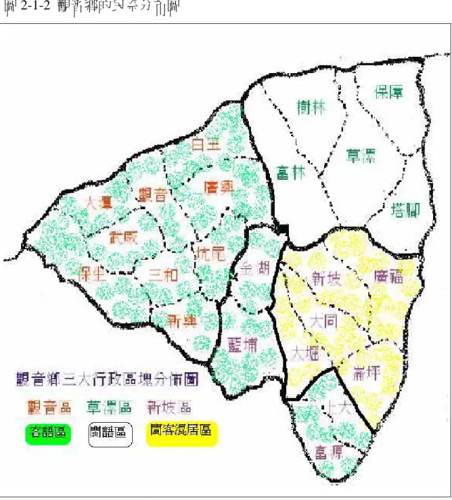 圖 2-1-2  觀音鄉的民系分布圖 