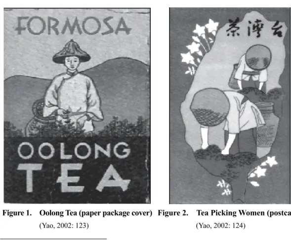 Figure 1.  Oolong Tea (paper package cover) (Yao, 2002: 123) 