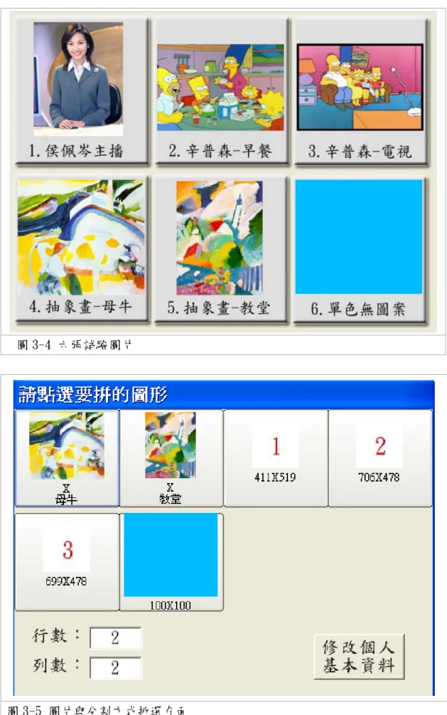 圖 3-4 六張試驗圖片