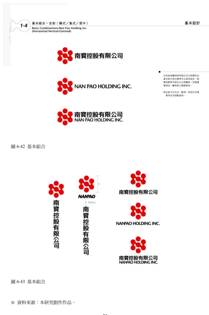 圖 6-42  基本組合 