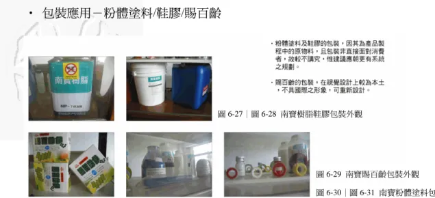 圖 6-29  南寶賜百齡包裝外觀 