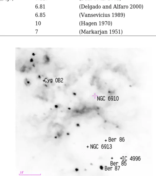 Fig. 1-2: The map of NGC 6910 and Berkeley 87  region. The clusters are  superimposed  on  the  IRAS  60  micron  image  to  present  the  distribution of dust