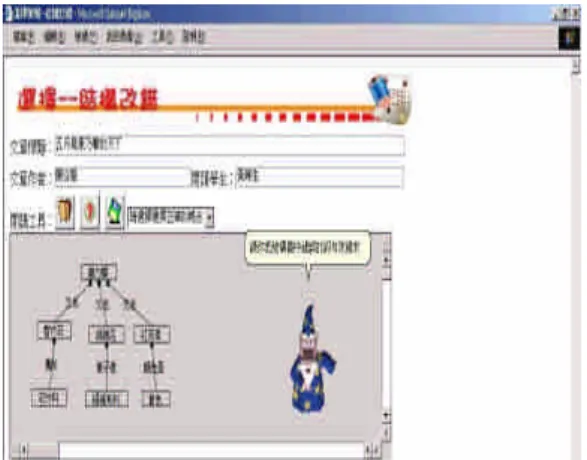 圖 9 選擇重點過程的結構改錯策略結構 圖訓練介面示例 重點劃線策略開始時 Agent 先做說 明，再讓使用者練習一個範例，當範例 操作正確後，則可以選擇一篇文章按下 閱讀文章鈕進行閱讀。 圖 10 選擇過程的重點劃線策略文章訓 練介面示例 （三） 、「組織重點過程」的結構填充和 推論填充策略 在閱讀的組織重點過程，本系統包 含結構填充和推論填充策略。結構填充 主要以結構圖中有問號的節點讓使用者 利用下拉選單填入適當的詞句。推論填 充則是讓使用者在文章上的空格利用下 拉選單填入適當的詞句，系統畫面示例 如圖
