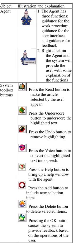 Figure 3a. An example of the interface for reading strategy instruction and example