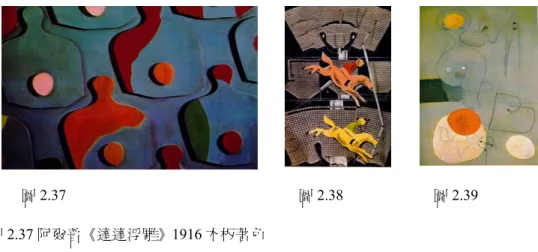 圖 2.37                                                              圖 2.38                        圖 2.39                  圖 2.37 阿爾普《達達浮雕》1916 木板著色  圖 2.38 艾倫斯特《達達馬戲團》1920-21  圖 2.39 米羅《拼貼畫》1929  阿爾普與艾倫斯特，最大特徵是採用「貼裱」(Collage)的作畫技法，在畫面上裱貼印刷畫片、木片、 或機械零件等，同時也