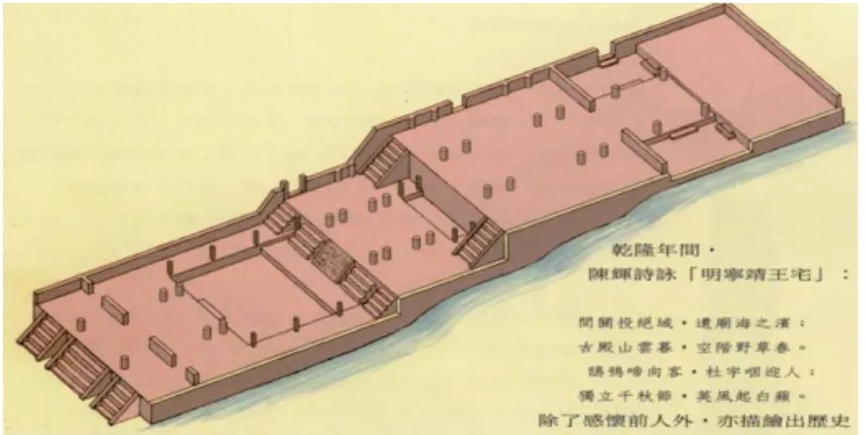 圖 3.110 明寧靖王府之地形圖後改為台南大天后宮媽祖廟  （王浩一編著  台南舊城魅力之旅中輯 2002 台南市政府  頁 32  ） (二)屋頂造形  1.一般寺廟屋頂造形  屋頂造形在台灣古建築中佔很重要部份，除遮日擋雨的功能還兼具等級地位 的標誌。  (1)帝王級神明例如玉皇大帝、保生大帝、關帝、五榖先帝，其屋頂建築造形 採重簷歇山式。所謂重簷歇山式，俗稱四垂頂下山：四垂是四邊斜坡，四 面落水，屋頂散水也具有恩澤廣被之象徵；頂下山是二重簷之意，屋頂有 斜坡謂之山(圖 3.111)。  (2)中級神
