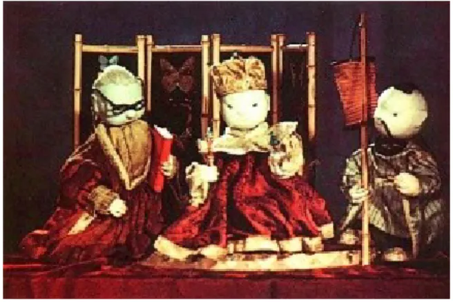 圖 2-7  《La main . 》,  捷克 Studio  Jiriho Trnky , 1965  偶動畫