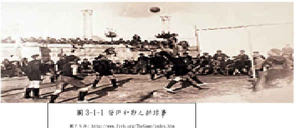 圖 3-1-1 發明初期之排球賽 