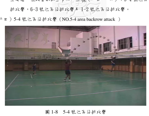 圖 1-9  6-3 號位區後排攻擊 
