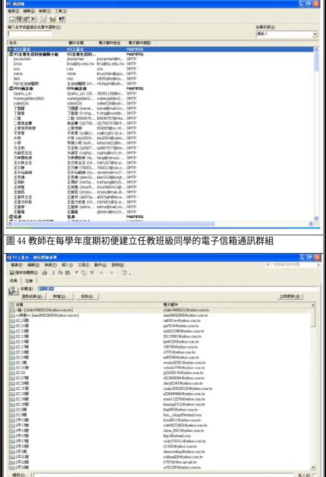 圖 44 教師在每學年度期初便建立任教班級同學的電子信箱通訊群組 