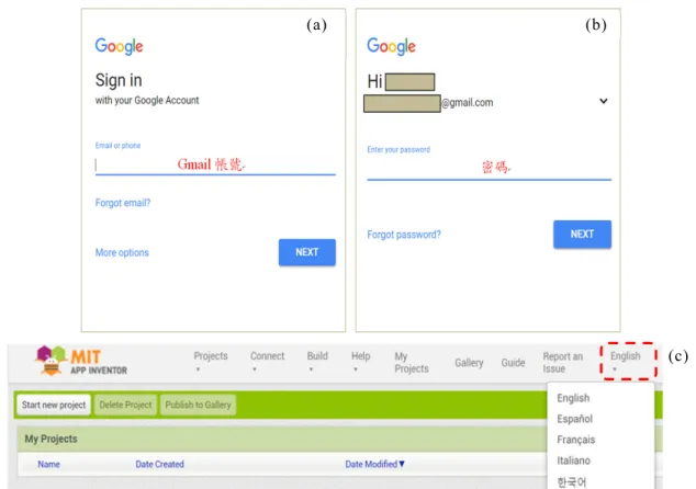 圖 一 、(a) App Inventor  2 登 入 頁 面， 在 此 需 要輸 入 使 用 者 Google 帳 號 ， 亦 即 Gmail。 (b)  輸 入 密 碼 。(c) App Inventor 2 的 主 頁 面 ， 確 認 右上 角 語 言 設定 為 English。  