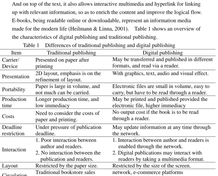 Table 1  Differences of traditional publishing and digital publishing 