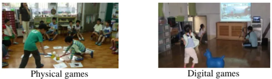 Fig. 1. The Instrument and the process of experiment 