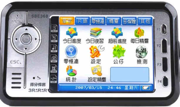Fig. 1. The picture of mobile learning machine for learning English vocabulary