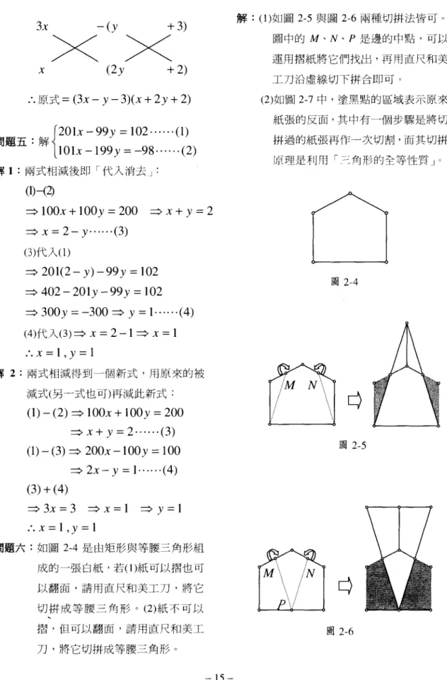圖 2-5 d 圖 2-6 圖 2-4 dNMNM 解: (1)如圖 2-5 與圖 2-6 兩種切拼法皆可。 圍中的 M 、 N 、 p 是邊的中點，可以運用摺紙將它們找出，再用直尺和美工刀治虛線切下拼合即可。(2) 如圖 2-7 中，塗黑點的區域表示原來紙張的反面，其中有一個步驟是將切拼過的紙張再作一次切割，而其切拼原理是利用「三角形的全等性質」。x x..原式 =(3x- y-3)(x+2y+2)1201x -99y=102······(1)習題五:解 4l10 1x一 199y=-98······(2