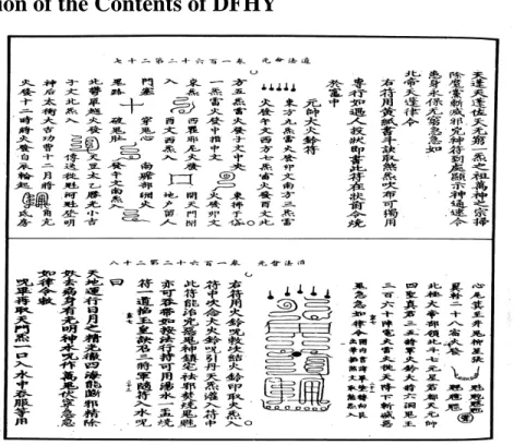 Figure 1  Page 27 of Volume 162 in DFHY contains several graphics and texts 