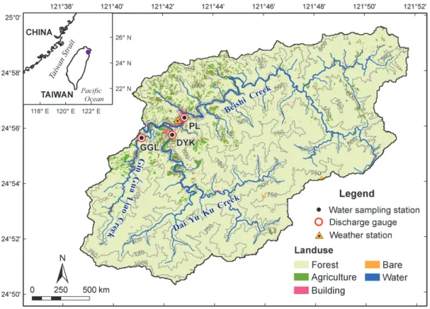 Figure 1   The study watershed, including water sampling sites, discharge gauges, weather station  and land use patterns